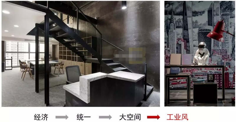 辦公室裝修設計