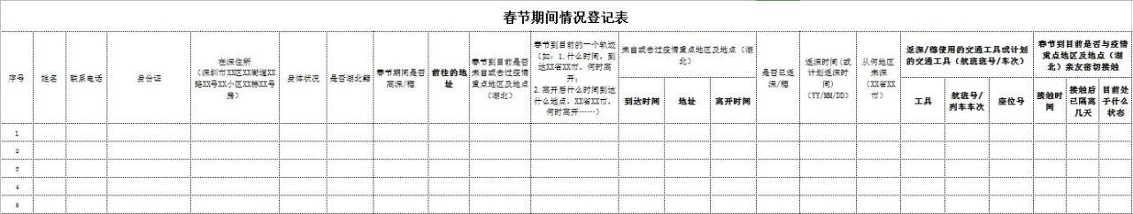 人員流動(dòng)登記