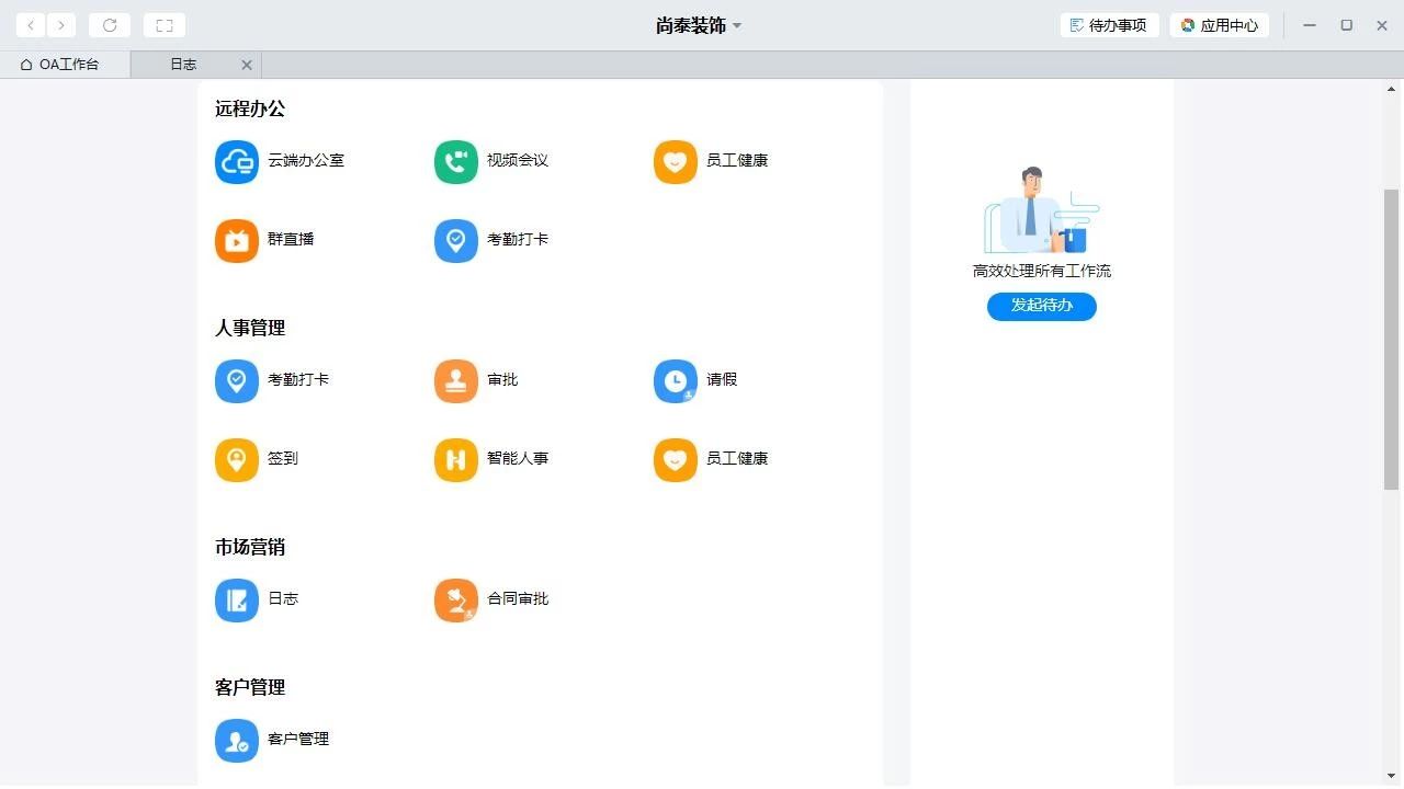 多種工作模式復(fù)工