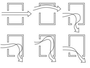 深圳裝修公司:室內(nèi)設(shè)計中的節(jié)能小撇步！8種美觀又能省電的設(shè)計巧思